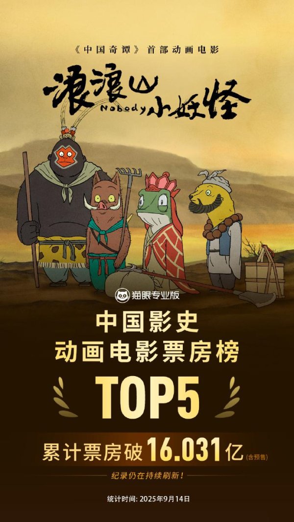 股票配资导航网 超16亿！《浪浪山小妖怪》进入中国影史动画电影票房榜前五