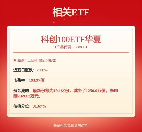 股票配资导航网 1月5日冠宇转债上涨1.9%，转股溢价率37.57%